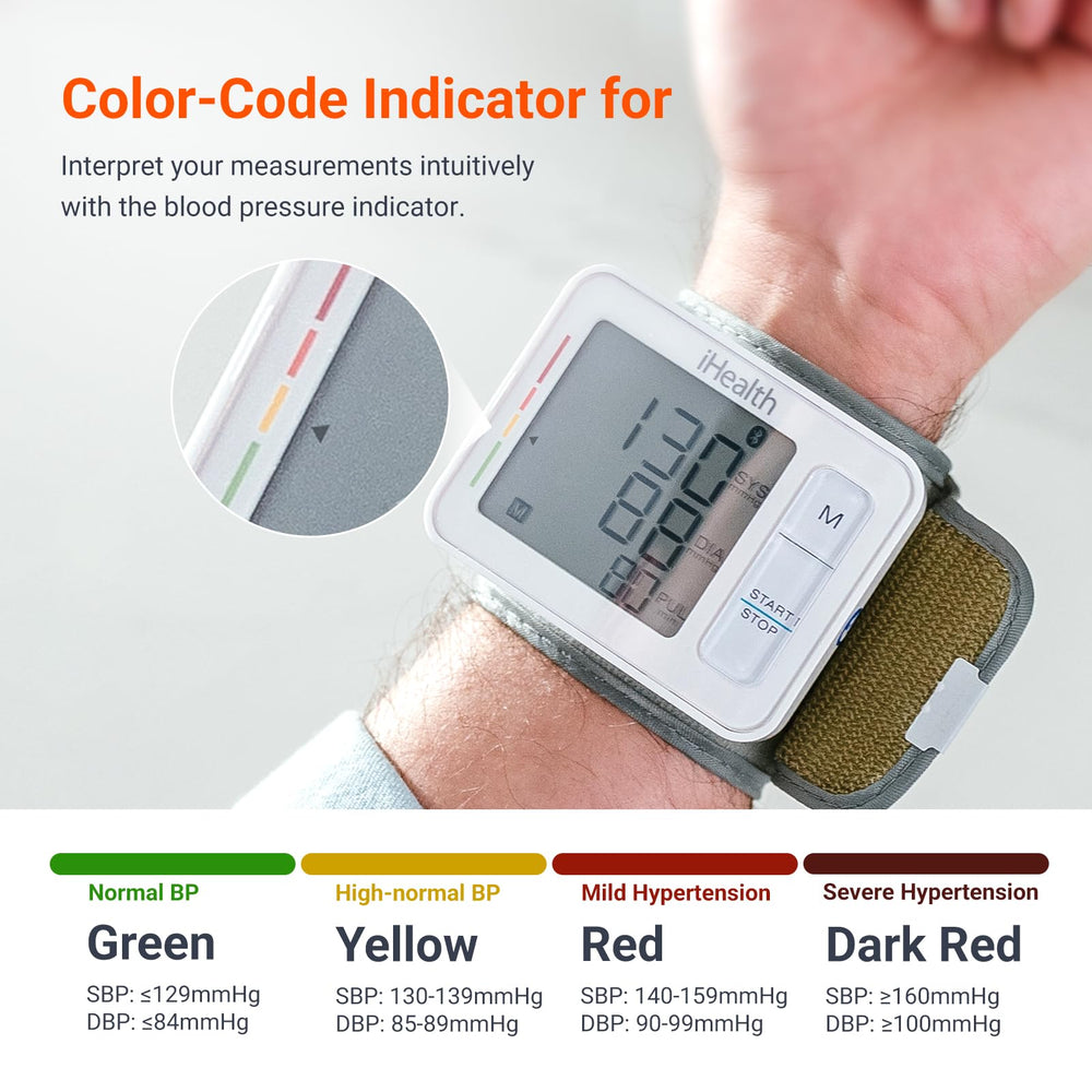 iHealth Push adjustable cuff fits a range of wrists