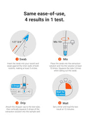 iHealth rapid test result display highlights quick results in minutes.