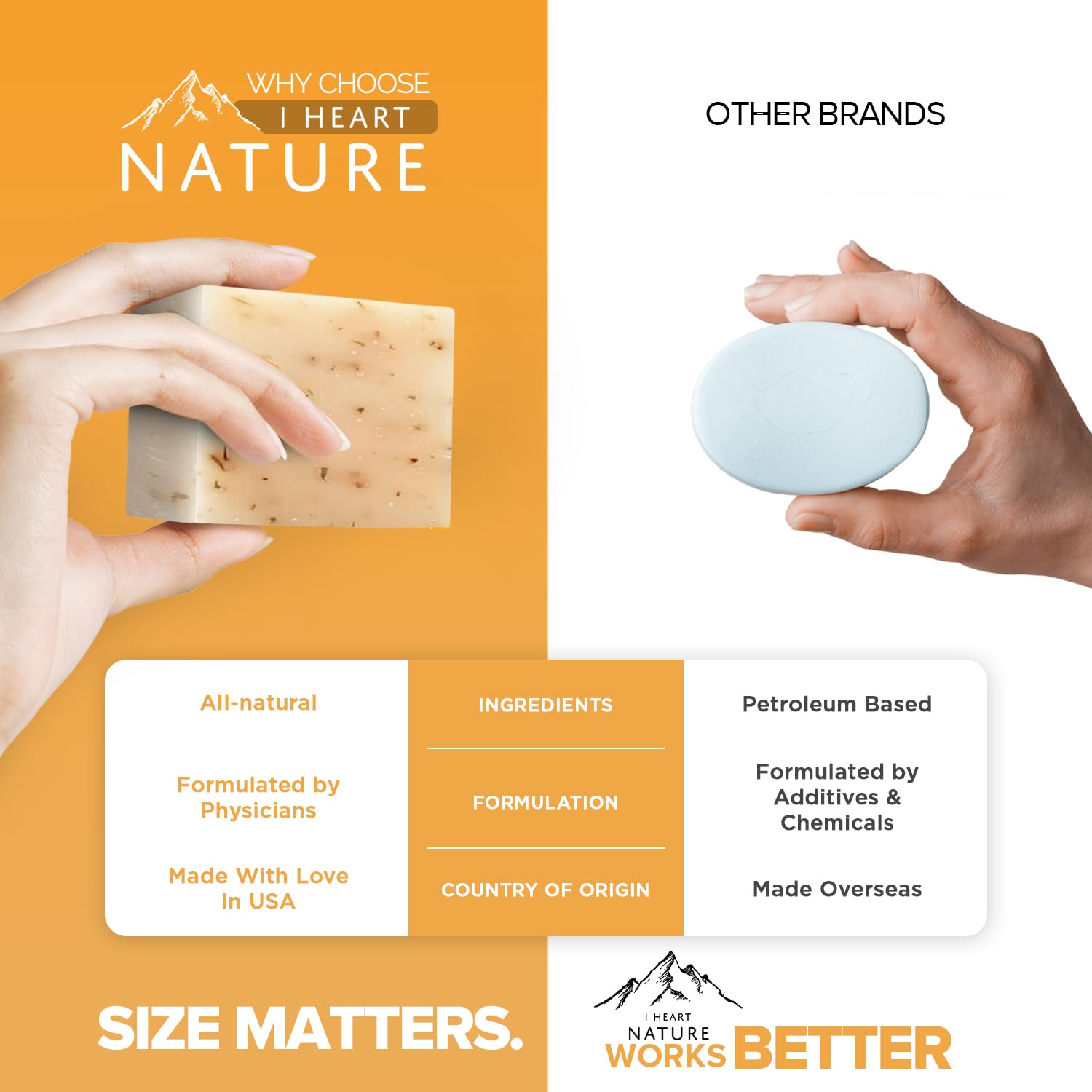 iHeart Nature Honey humectant helps retain moisture during the day.