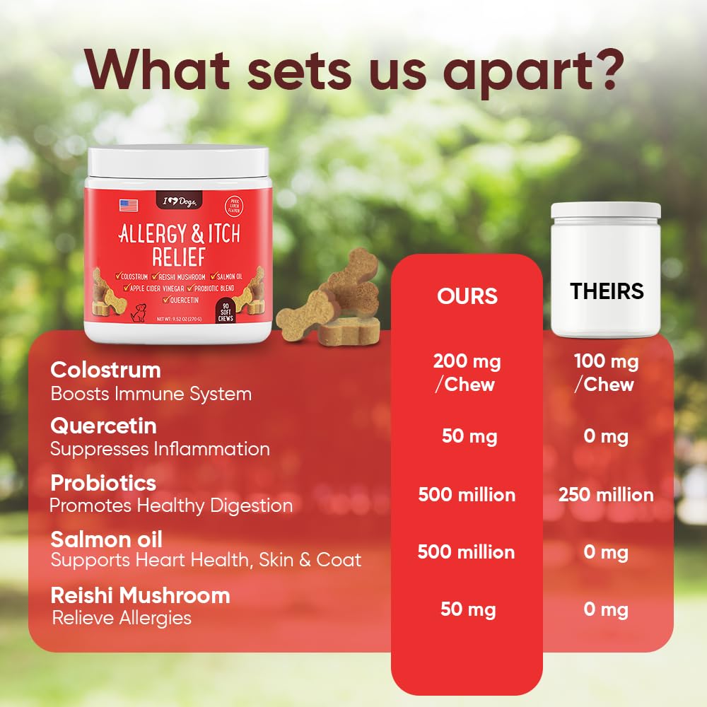 iHeartDogs Quercetin & antioxidants support dogs' skin health and comfort