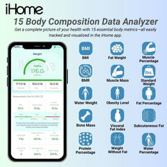 iHome scale display highlights capacity up to 397 pounds.