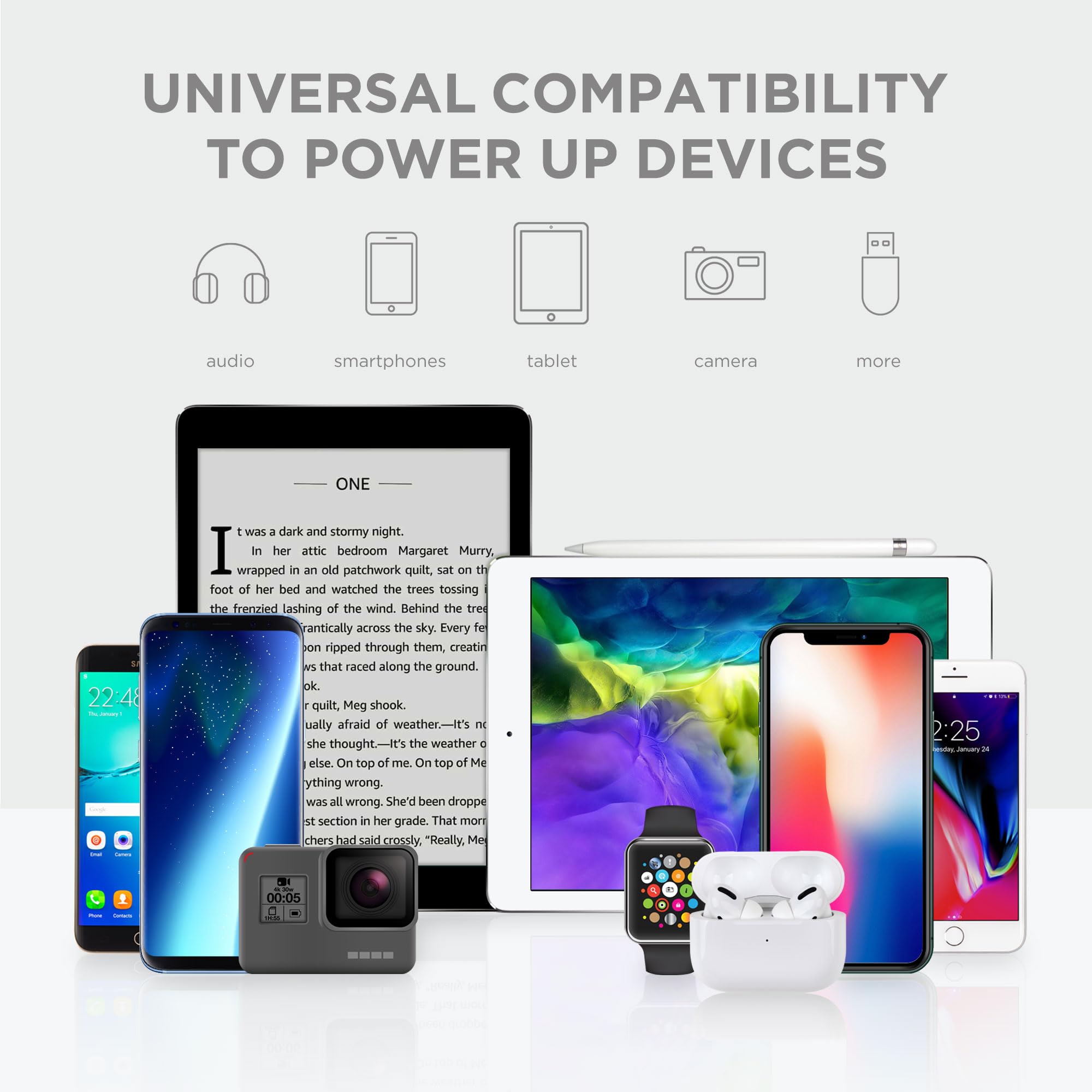 iHome wall charger with USB ports ideal for home and travel