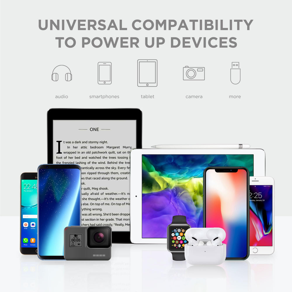 iHome wall charger with USB ports ideal for home and travel