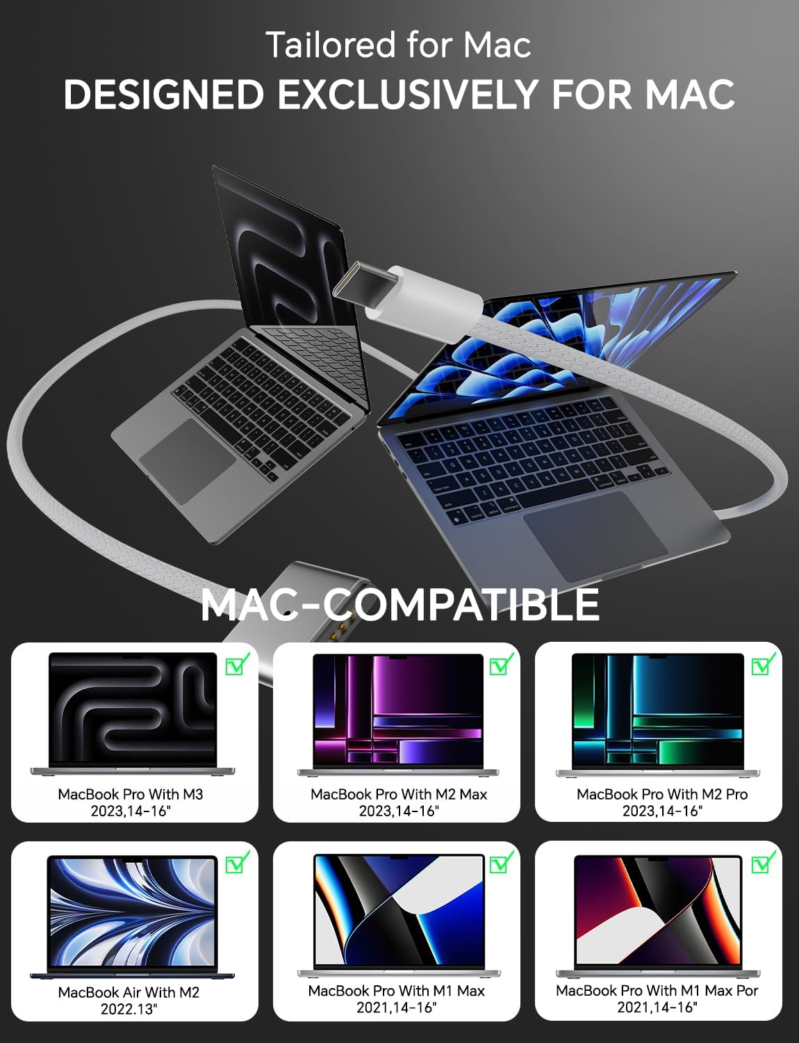 IKNUH 140W fast charger adapter for MacBook power needs