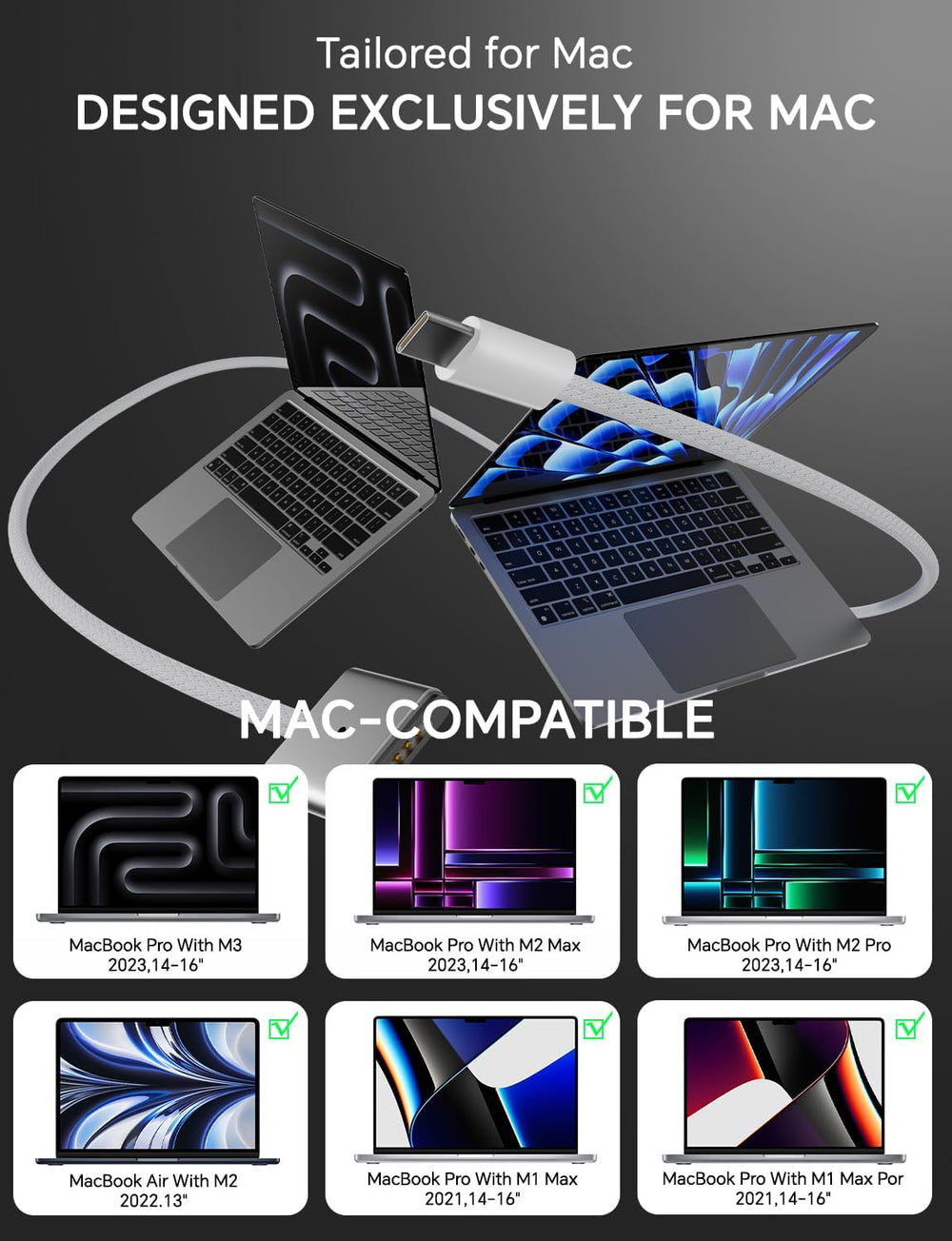 IKNUH 140W fast charger adapter for MacBook power needs