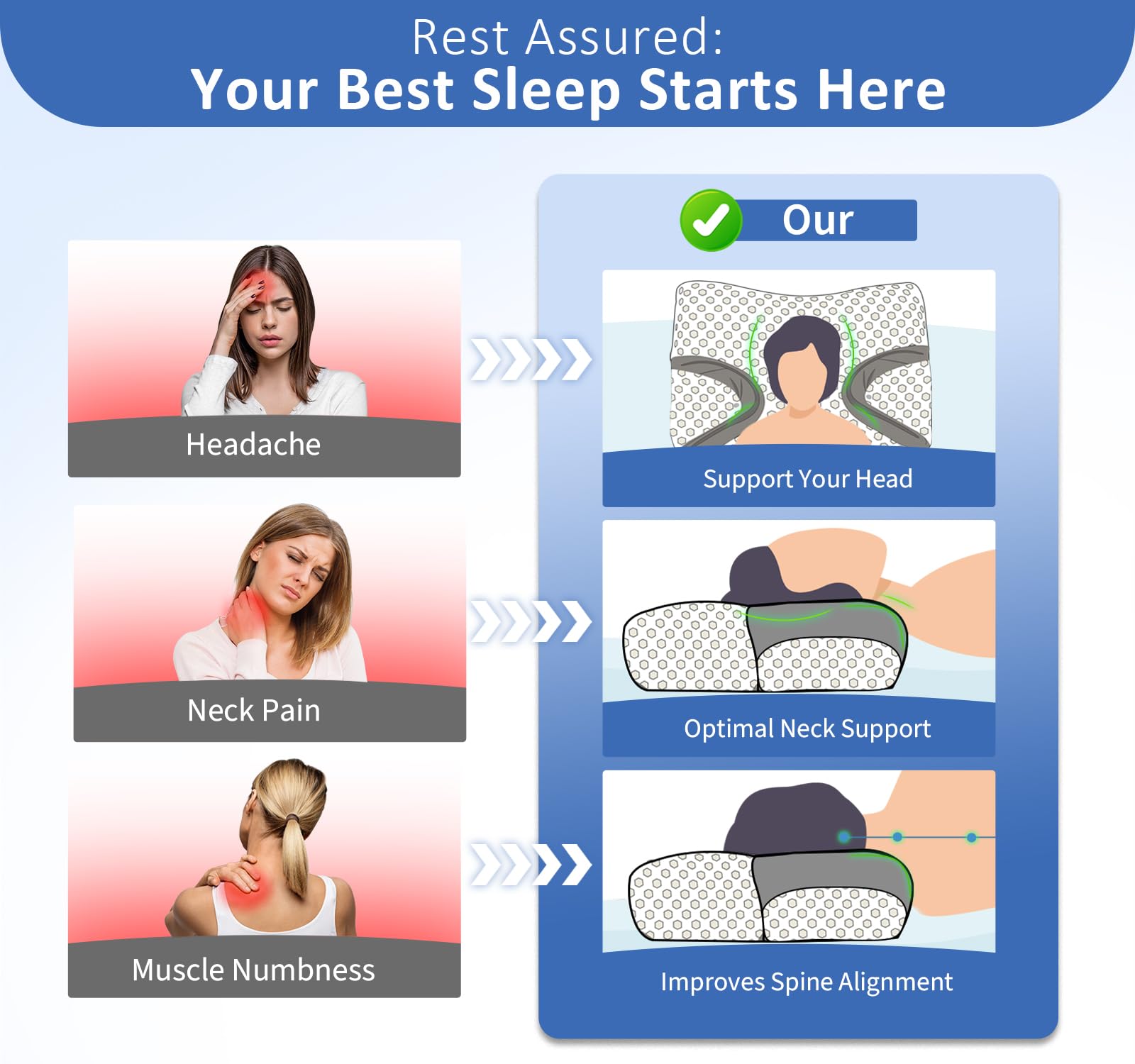 IKSTAR CPAP Pillow skin-friendly top fabric feels gentle on skin.
