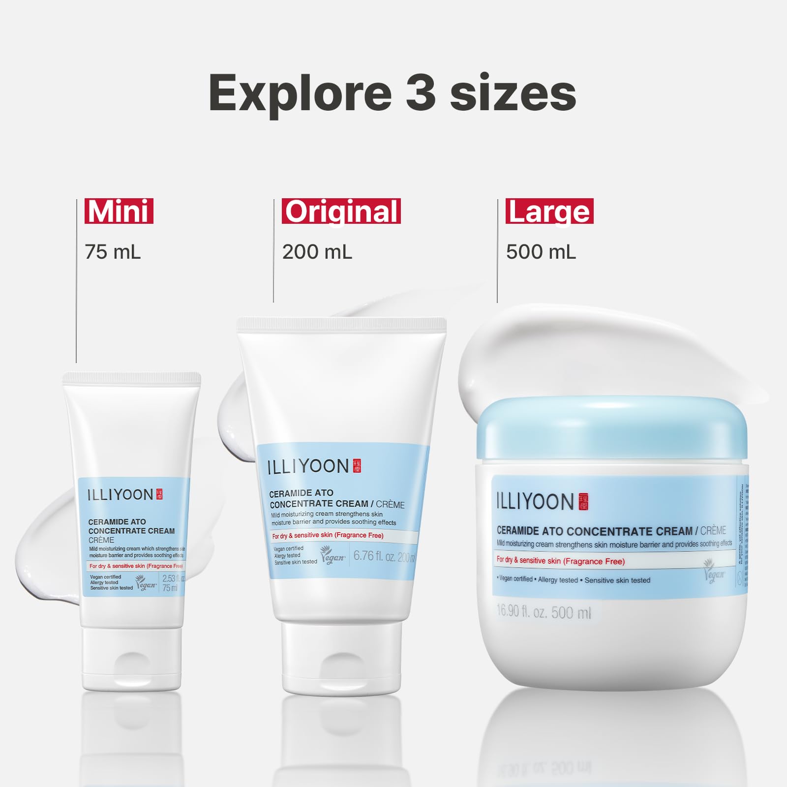 Moisturizing care for sensitive skin on daily routine.