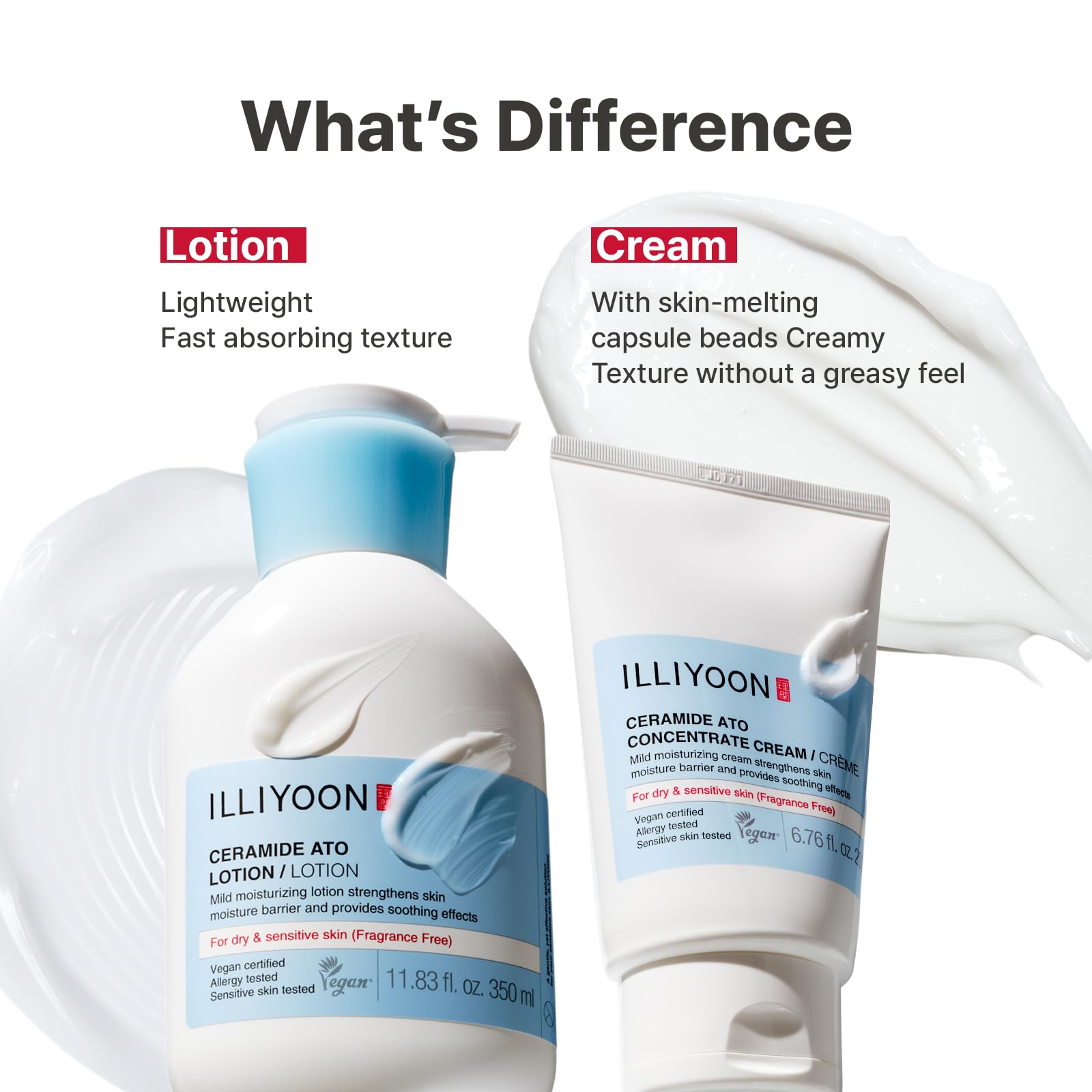 Clinical test data about barrier improvement with Ceramide Ato Lotion