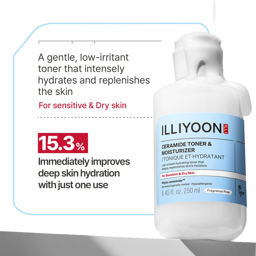 Pour shot of Illiyoon Ceramide ATO Milky Toner highlighting quick moisture delivery