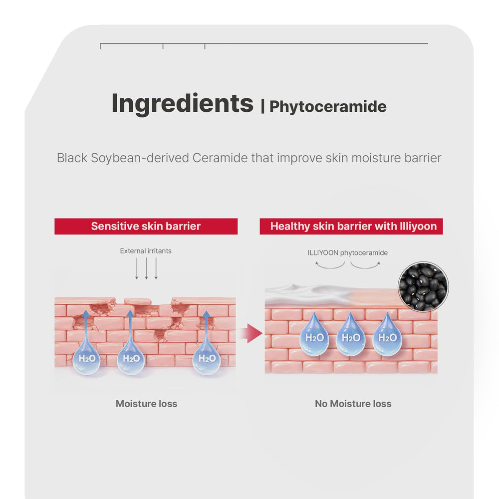 Illiyoon Ceramide ATO Milky Toner being applied for gentle, layered hydration