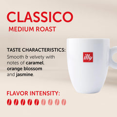 illy 20-count coffee packaging for easy daily Keurig use