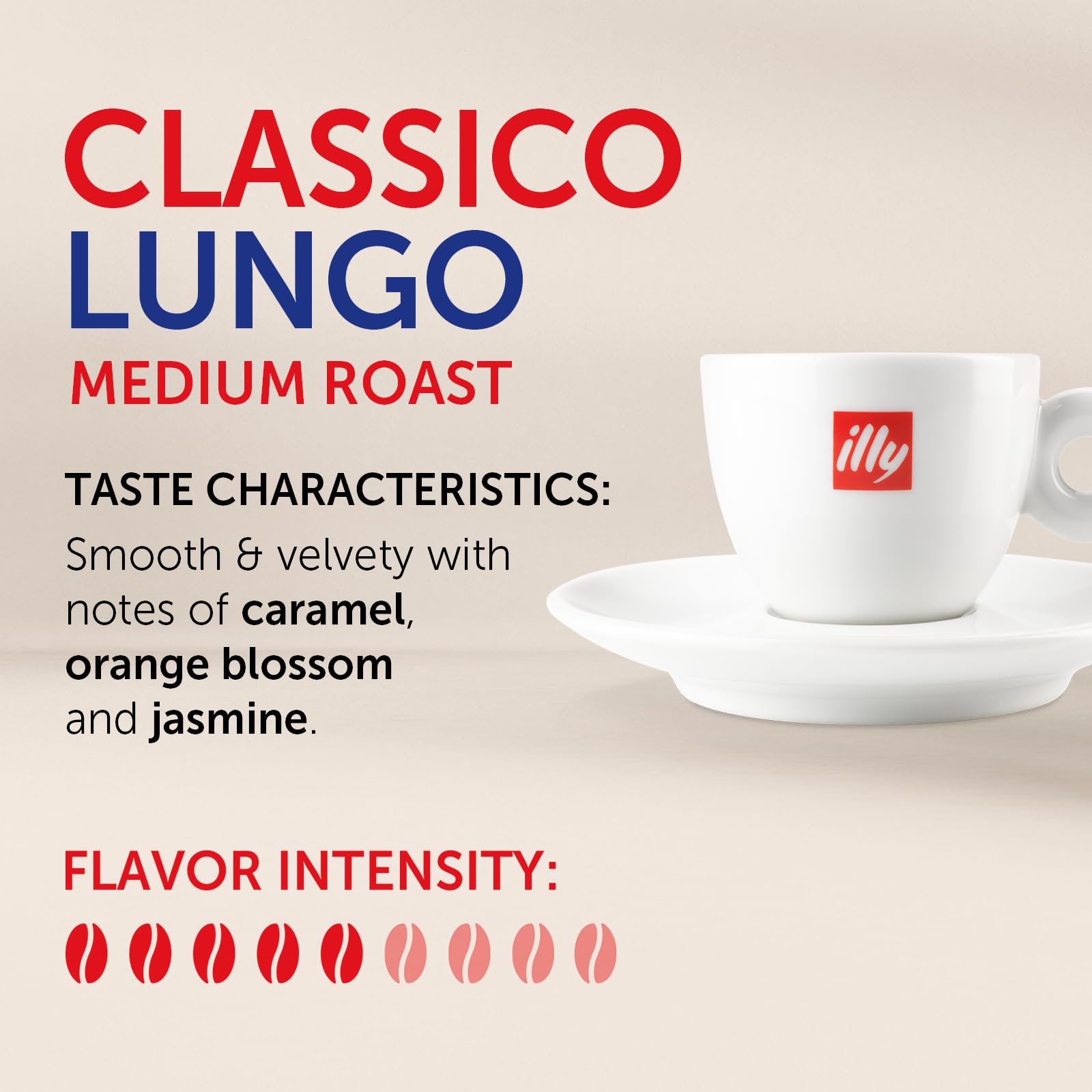 illy iperEspresso Classico capsule closeup highlights aromatic beans and balanced roasts