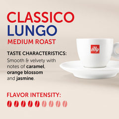 illy iperEspresso Classico capsule closeup highlights aromatic beans and balanced roasts