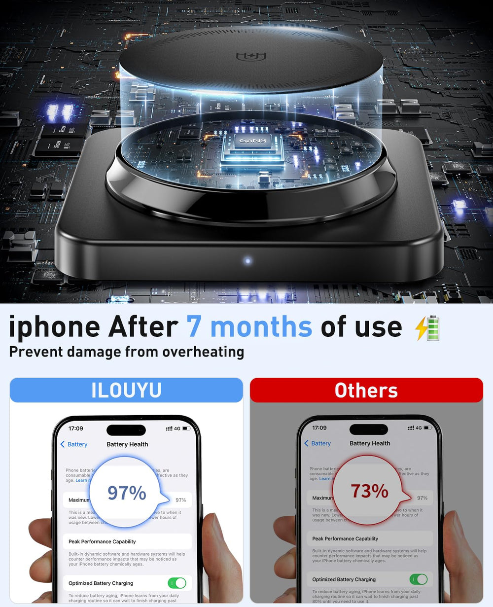 ILOUYU 15W fast charging foldable stand ready for quick power boosts.