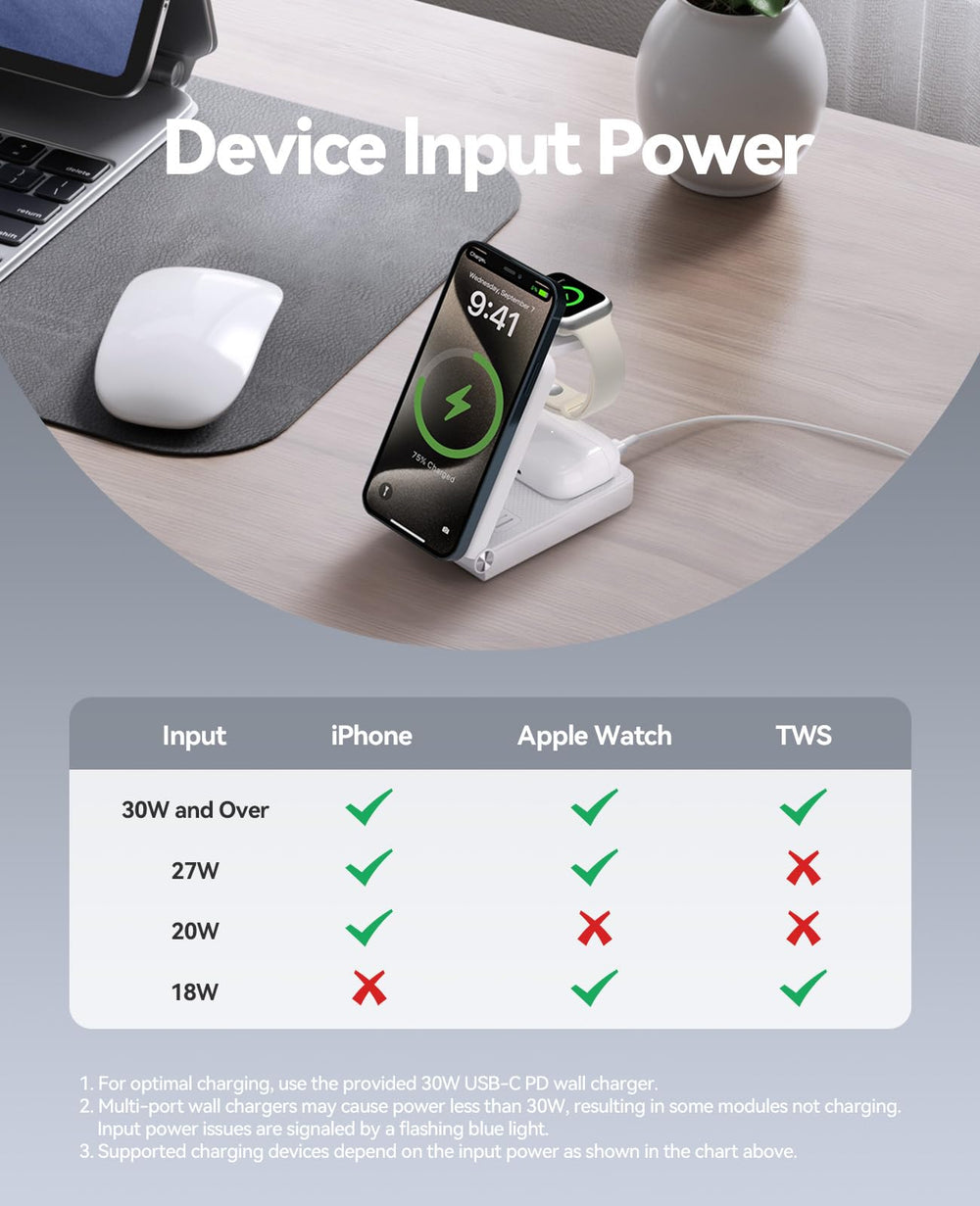 ILOYU multi-device magnetic charging station powers iPhone, AirPods, and Watch together.