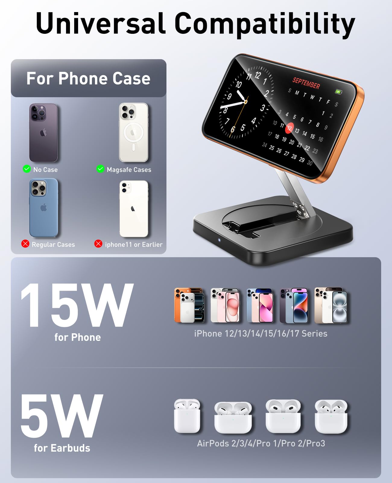 ILOUYU two-pack includes two stands, two USB-C cables, and a manual.