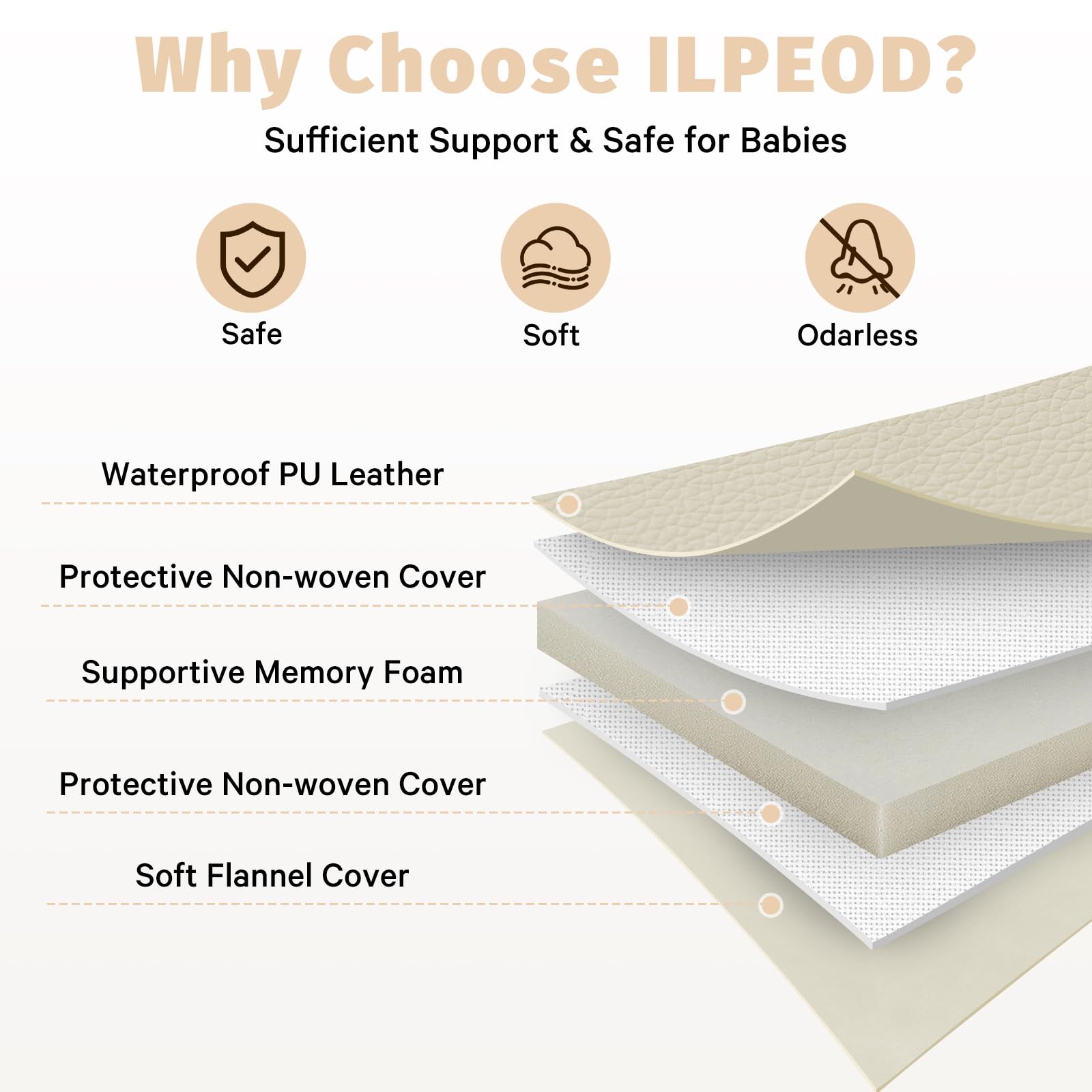 ILPEOD indoor-outdoor mat supports versatile use around the home.