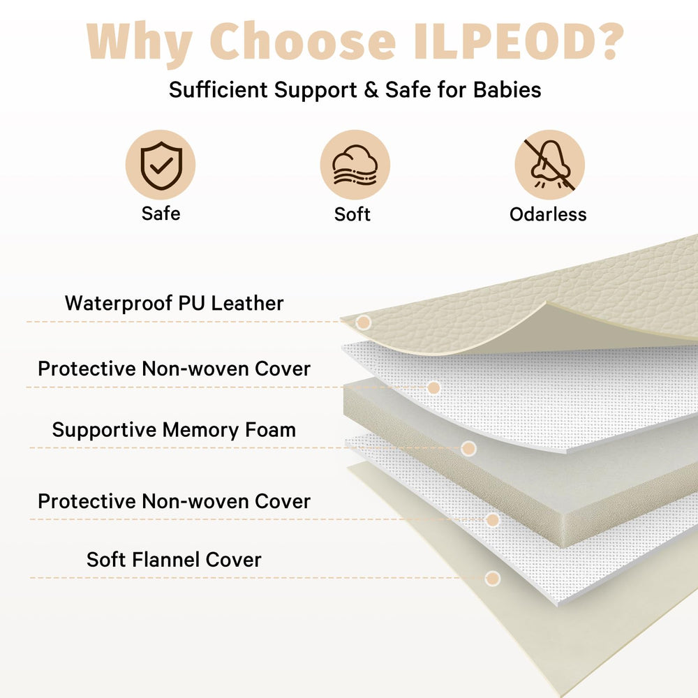 ILPEOD indoor-outdoor mat supports versatile use around the home.