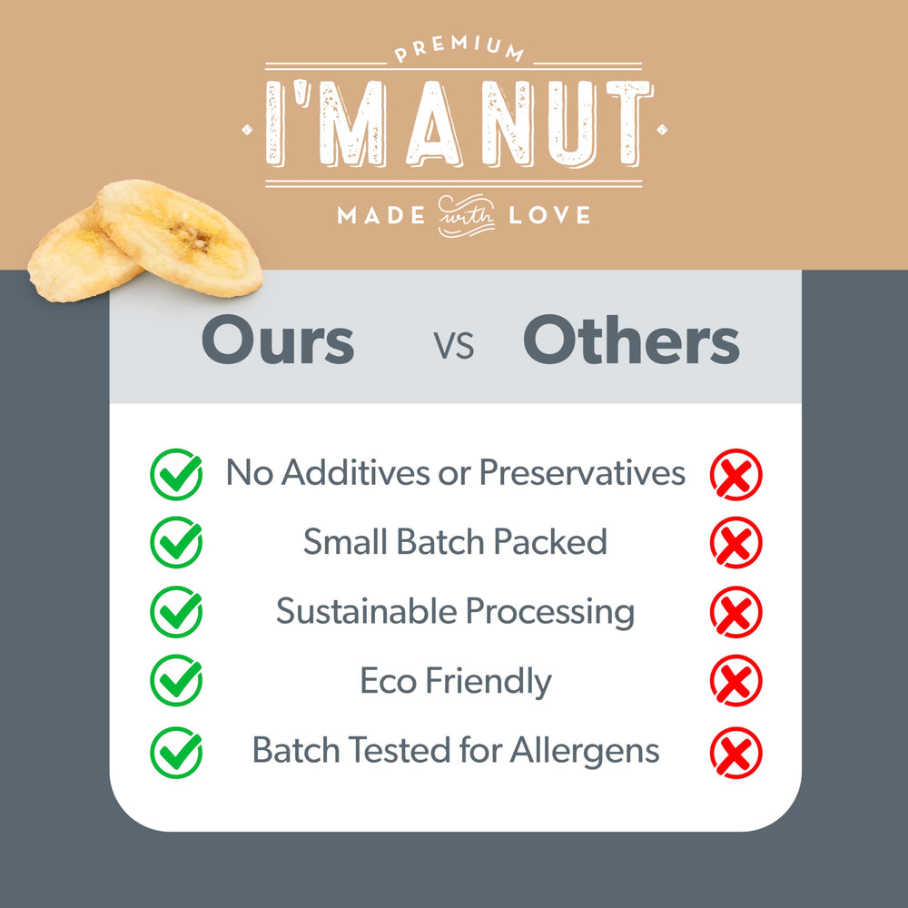I'm A Nut banana chips serving plate, party-ready and shareable.