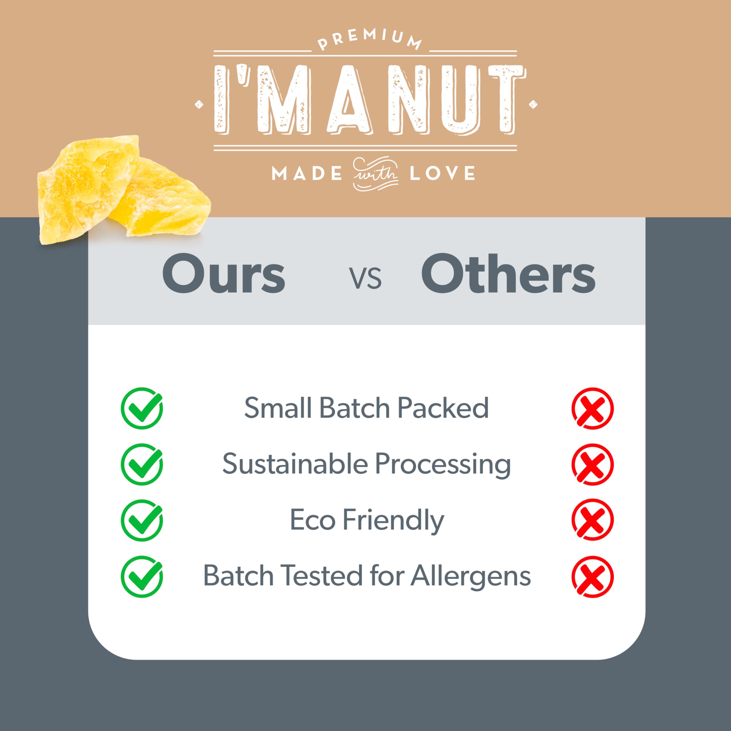 I'm A Nut eco-sourcing emblem shot, ethically sourced for responsible snacking.