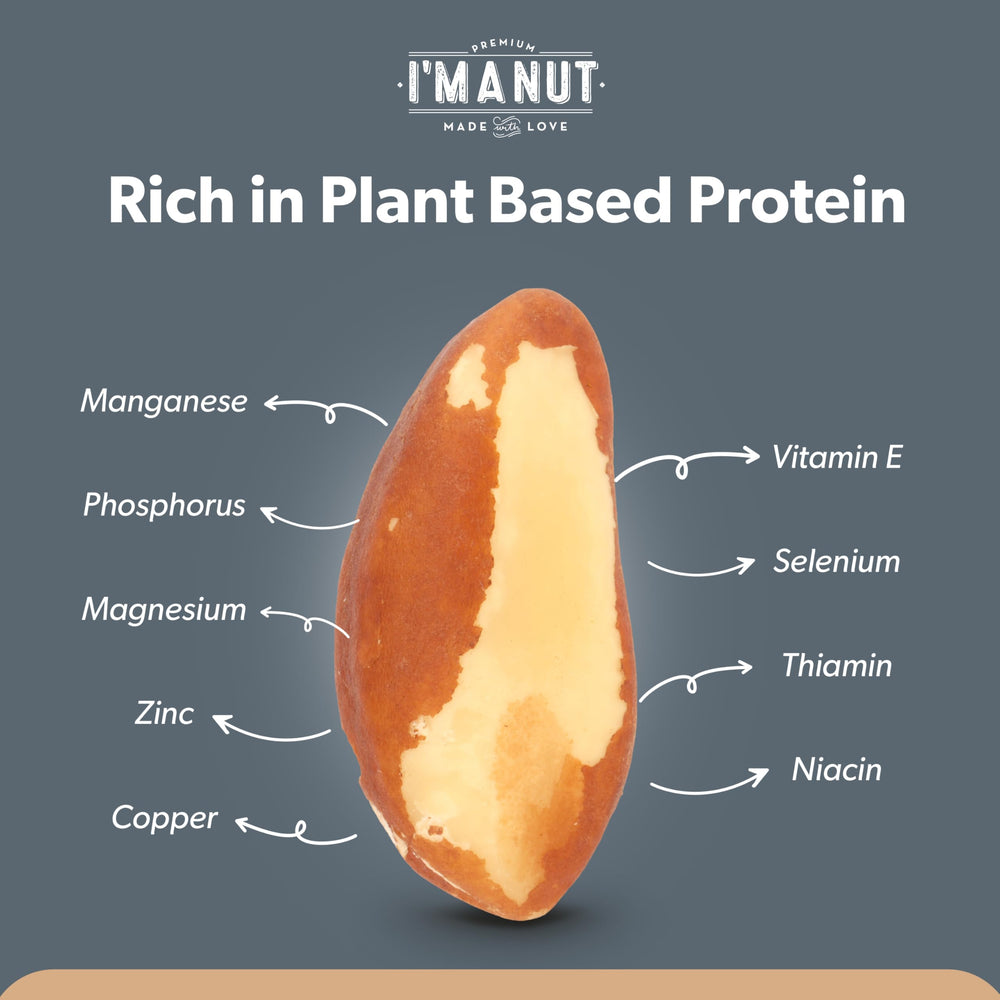 I'm A Nut Raw Broken Brazil Nuts gluten-free icon highlights allergen-friendly choice.
