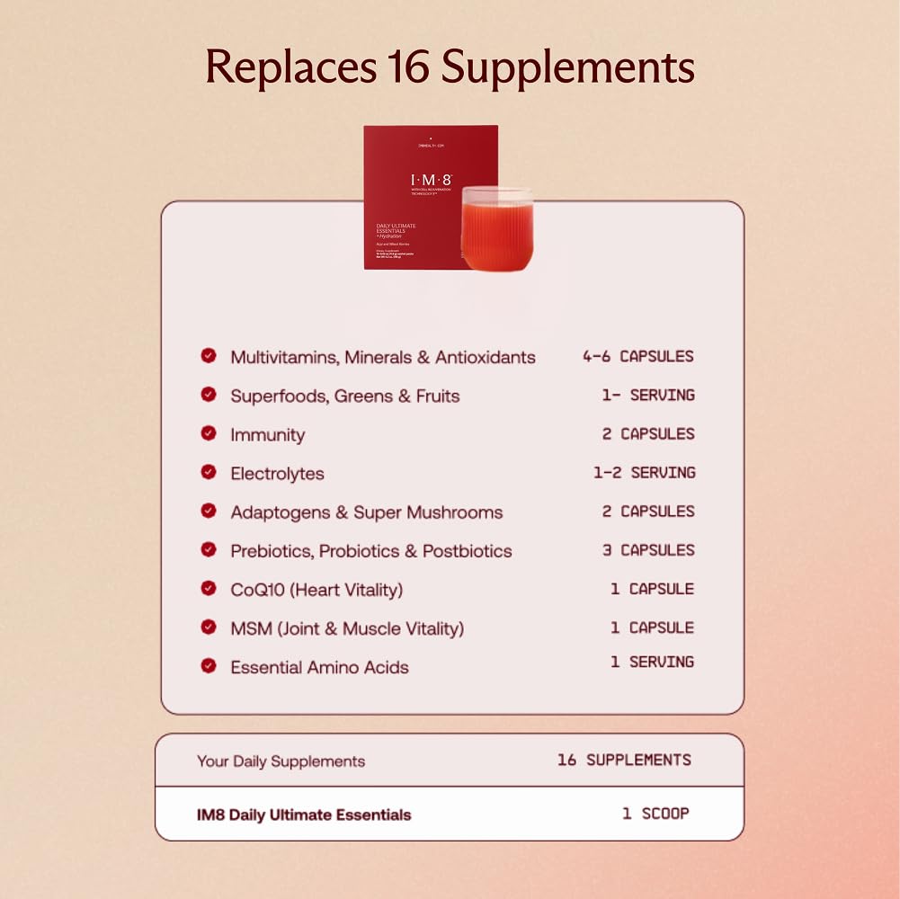 IM8 Daily Ultimate Essentials ingredients graphic emphasizing 92 nutrients