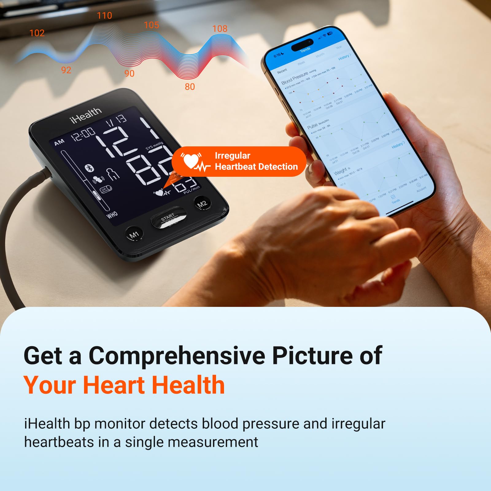 iHealth Accu body and cuff detection improves measurement accuracy