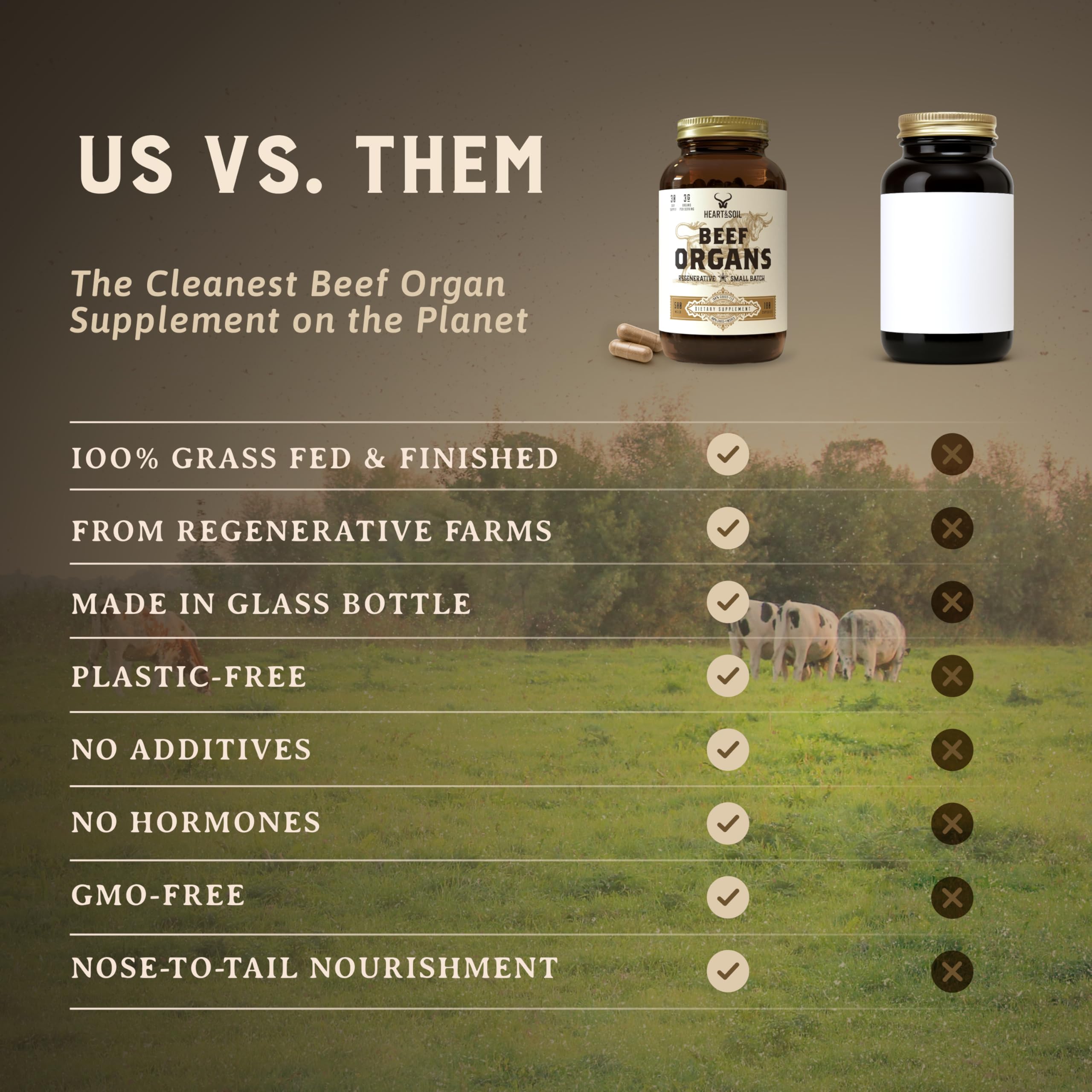HEART & SOIL – 100% Grass-Fed Beef Organs (Liver, Heart, Kidney, Pancreas & Spleen) | 3000mg Daily Formula | 180 Capsules