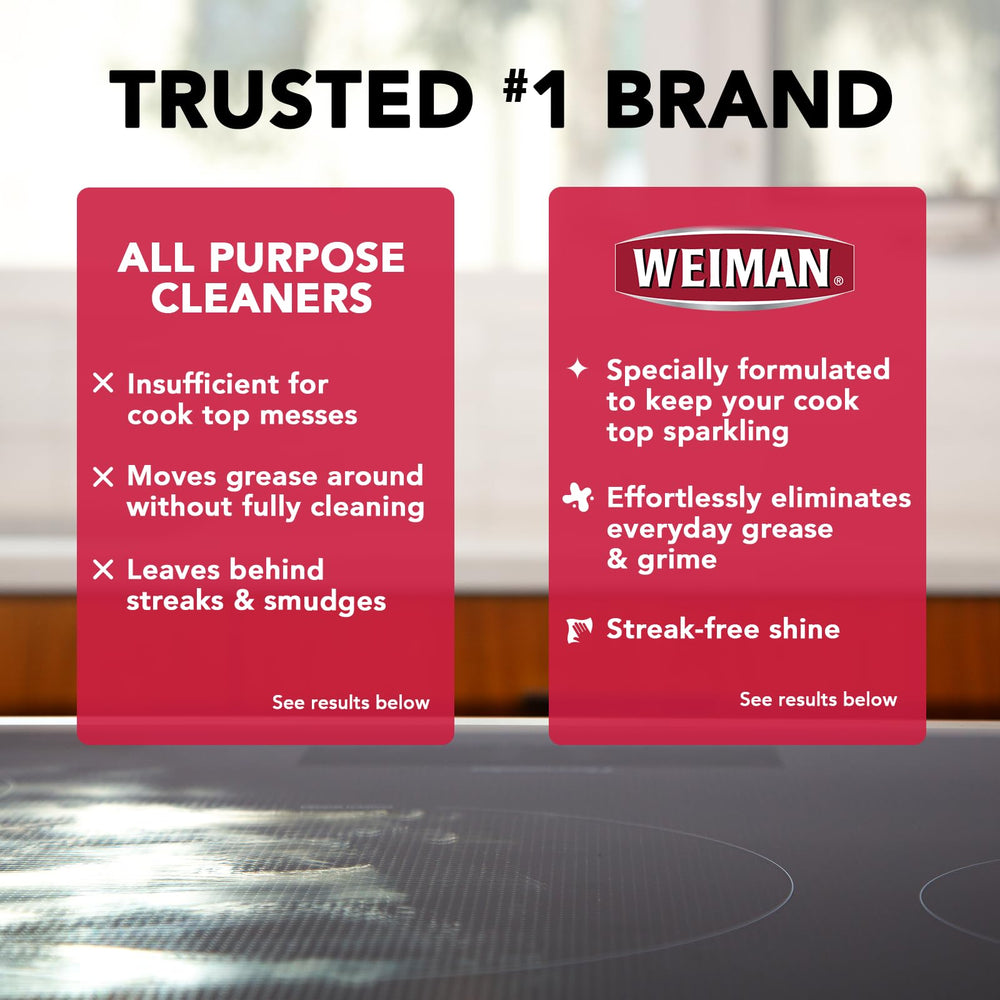 Weiman 2-Pack Cooktop Cleaner + Microfiber Cloth – Streak-Free, Non-Abrasive Degreaser - Perla Store | The Ultimate A to Z Marketplace for Every Need in Canada