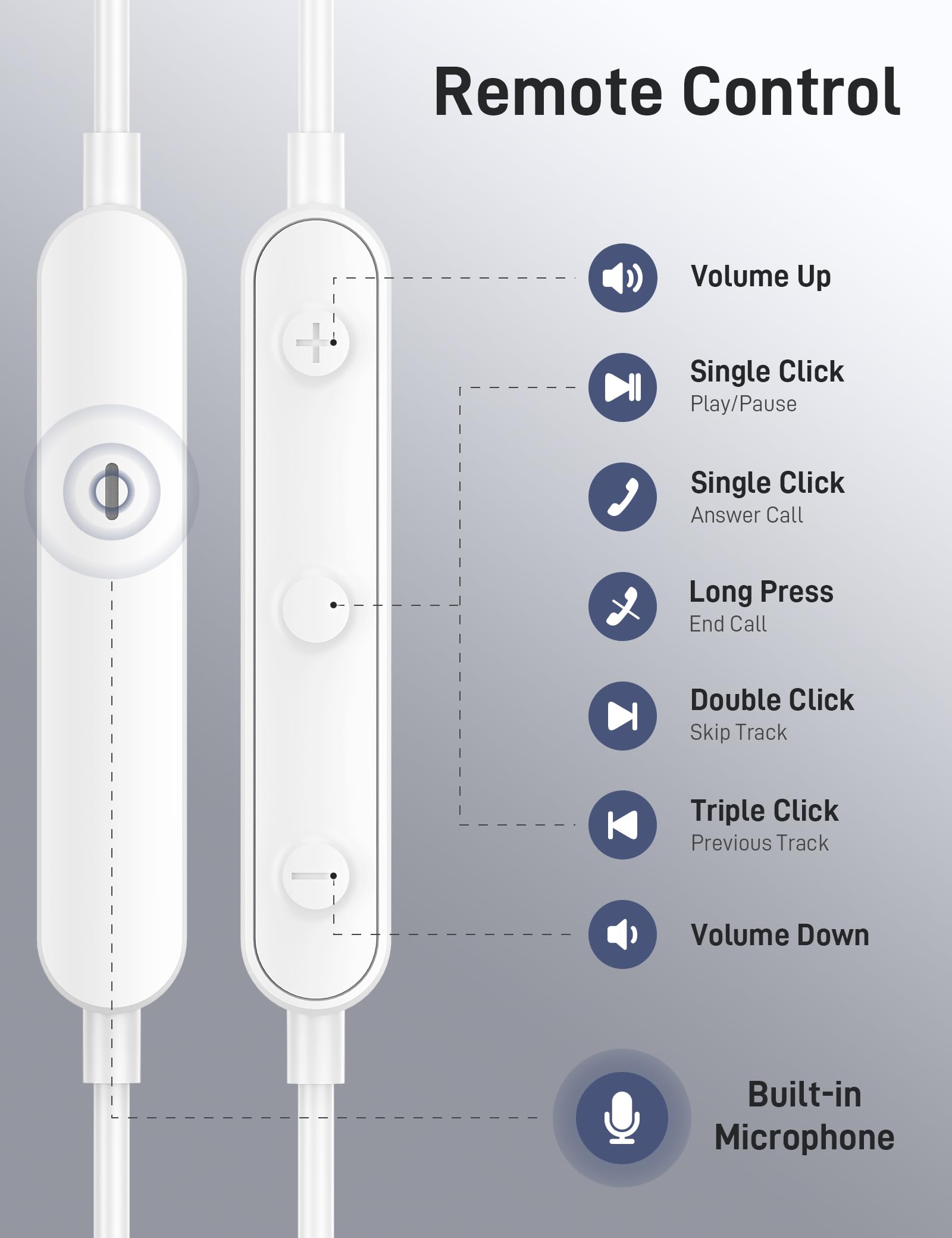iMangoo apple compatibility with a wide range of iPhone models