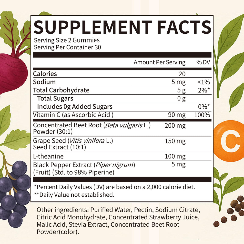 iMATCHME Beet Root Gummies daytime-use visual for daily energy.