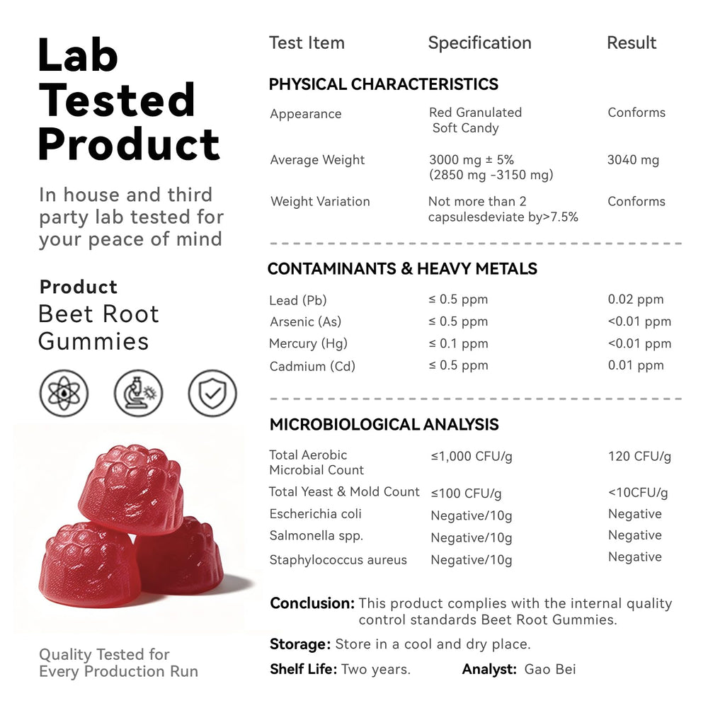 iMATCHME Beet Root Gummies label detail with beet root and L-theanine.