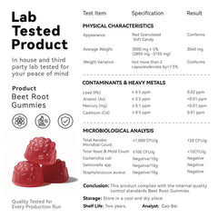 iMATCHME Beet Root Gummies label detail with beet root and L-theanine.