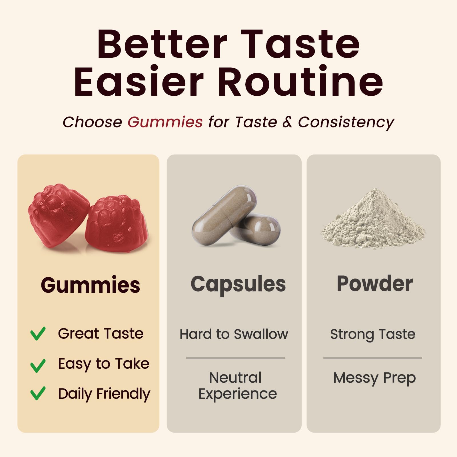 iMATCHME Beet Root Gummies sugar-free vegan icon.