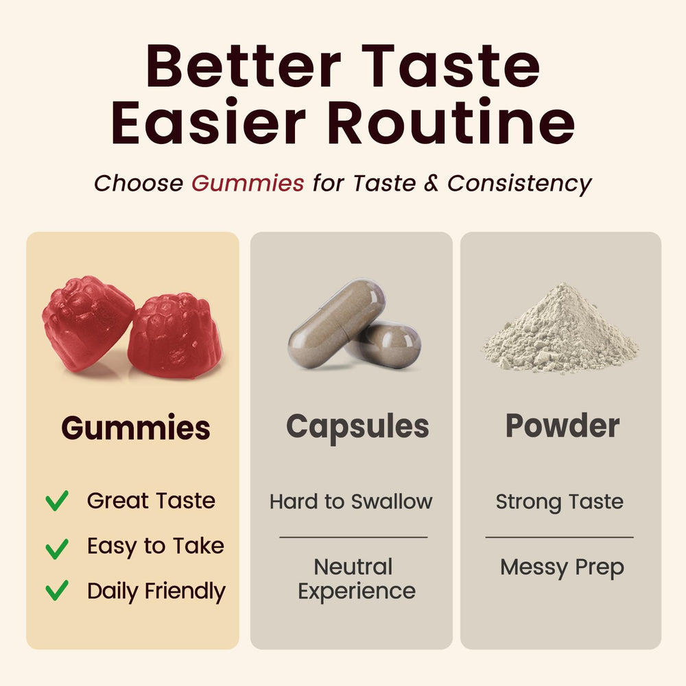 iMATCHME Beet Root Gummies sugar-free vegan icon.