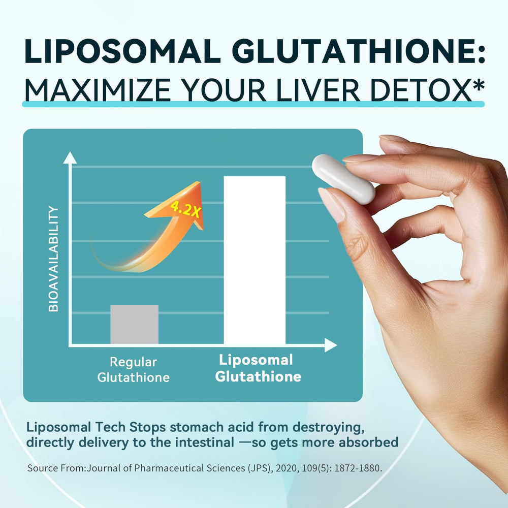 iMATCHME Liposomal Glutathione label closeup emphasizes advanced delivery