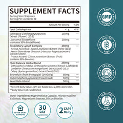 iMATCHME Lymphatic Drainage capsules closeup highlights potent formulation for absorption