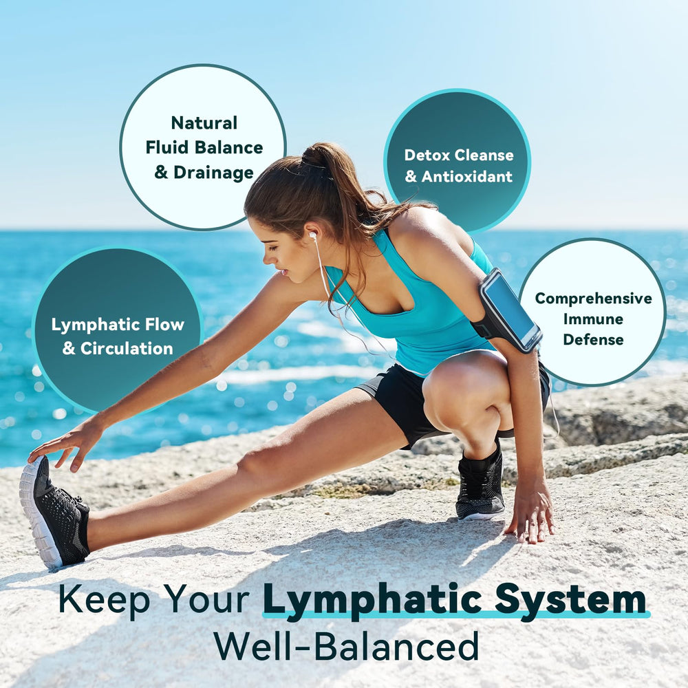 iMATCHME Lymphatic Drainage packaging box clearly presents ingredients for informed choices