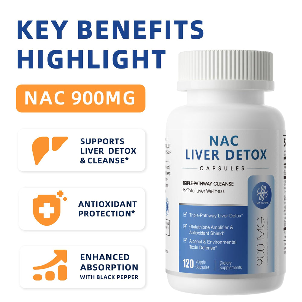 iMATCHME NAC capsules closeup for easy daily antioxidant support