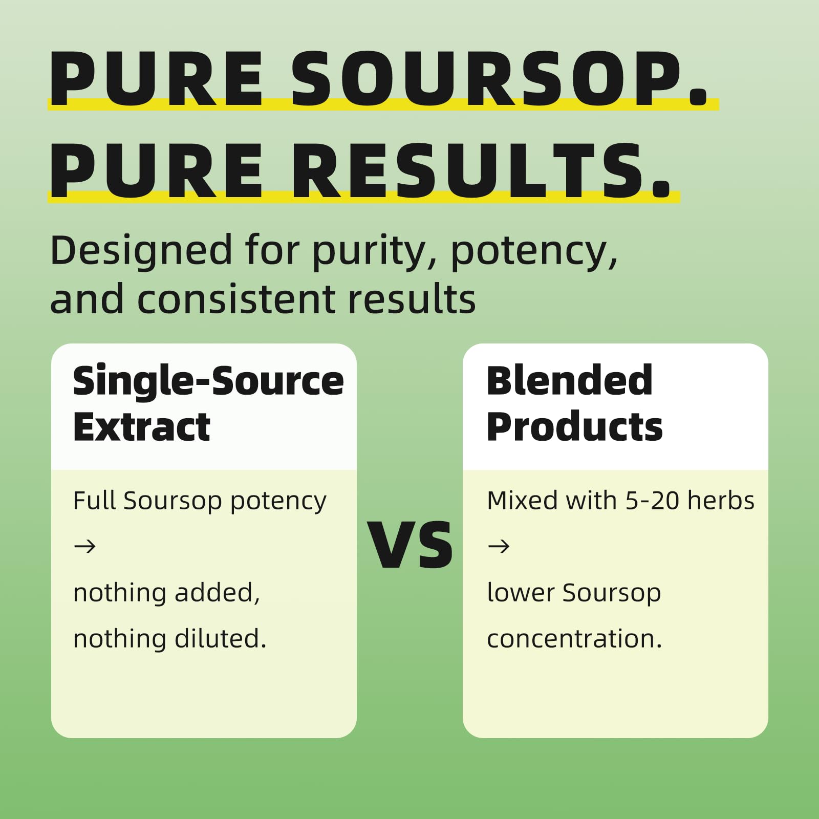 iMATCHME Soursop Graviola drops ingredients label highlighting vegan gluten-free formula.