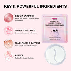 iMethod PDRN eye patch smoothing fine lines around the eyes