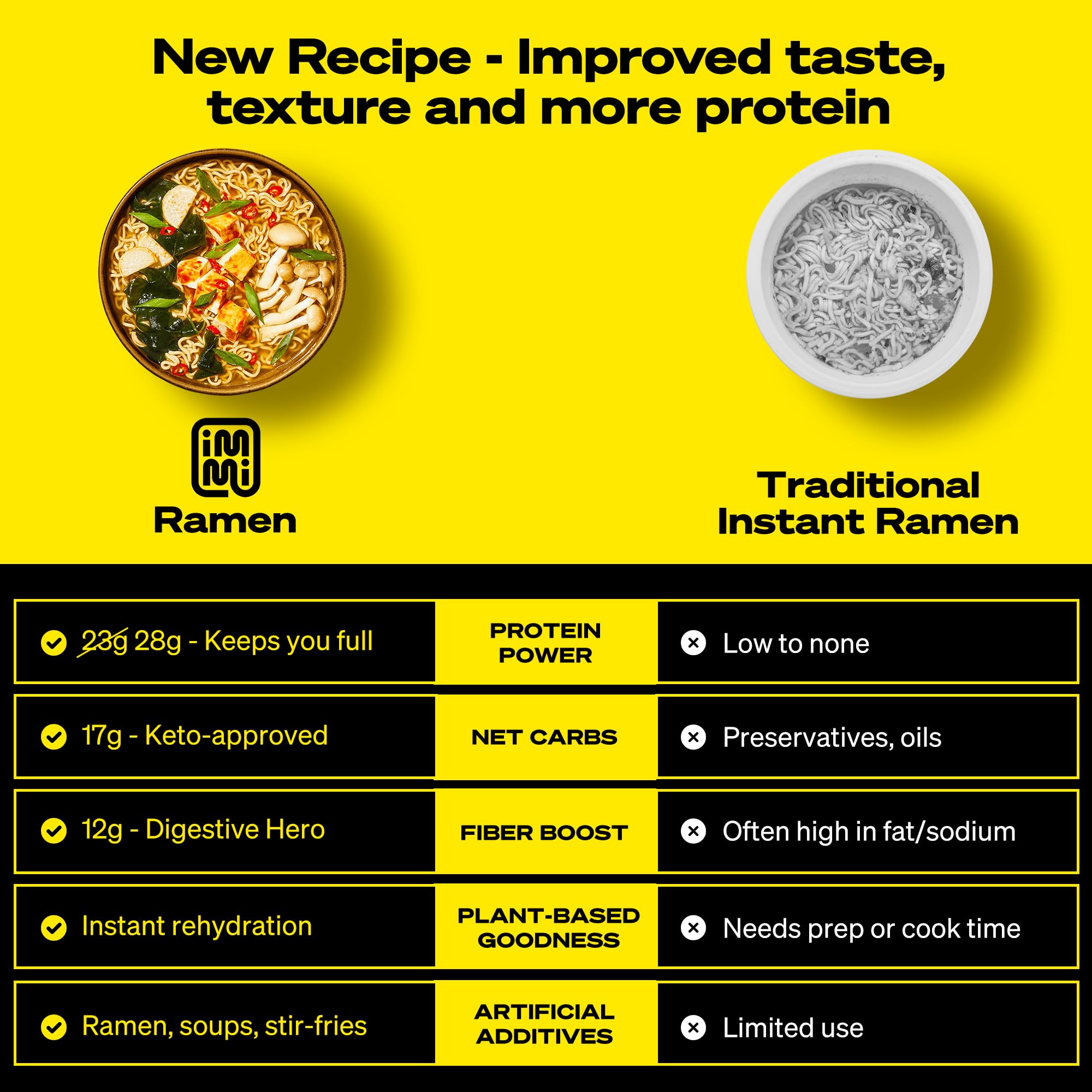 immi Black Garlic Chicken Ramen chewy noodles deliver quick, satisfying meals.