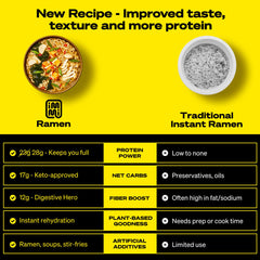immi Black Garlic Chicken Ramen chewy noodles deliver quick, satisfying meals.