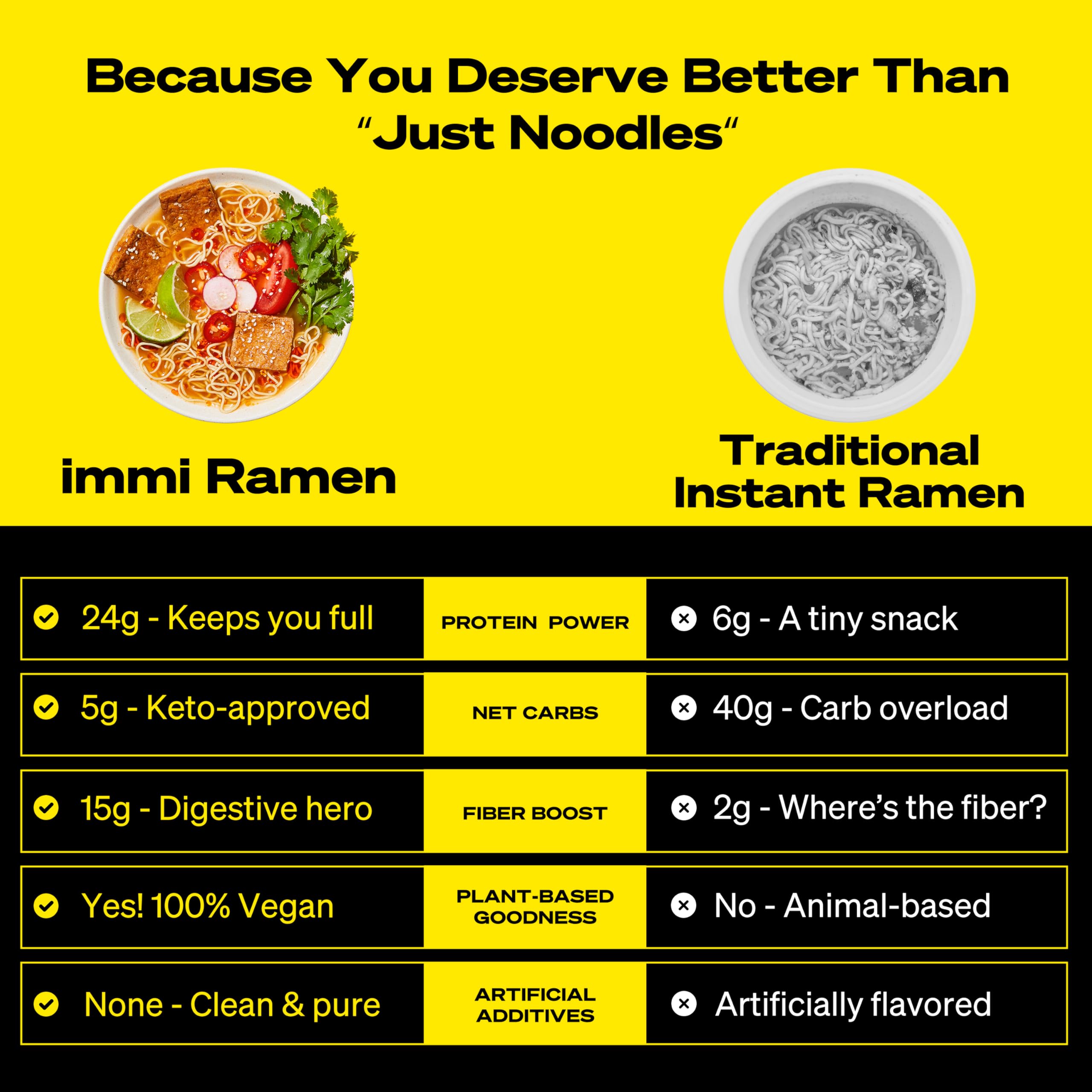 Immi Spicy Vegan Beef Ramen bowl steaming and ready to eat for a fast lunch