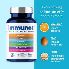 IMMUNETI vitamin C and zinc capsule supporting daily immune function.