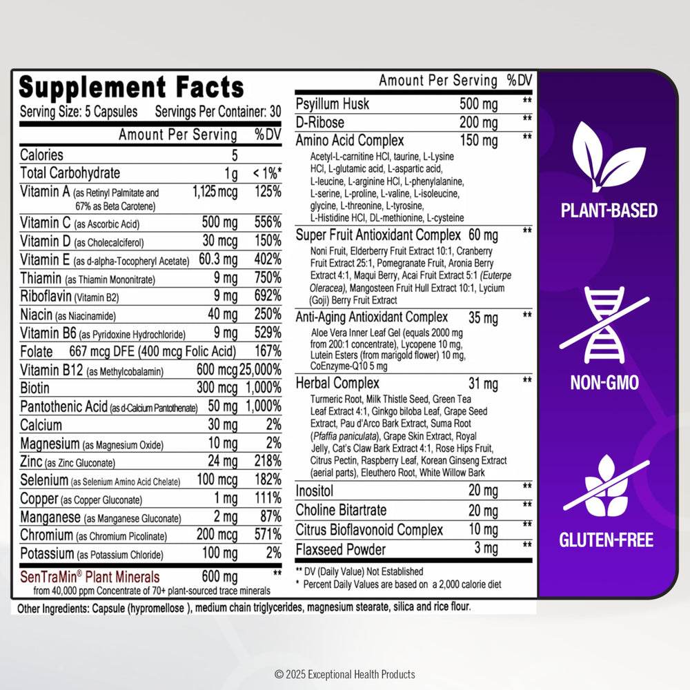 Immuno 150 antioxidant fruits graphic with vitamins A C E and high ORAC value.