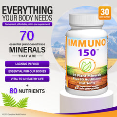 Immuno 150 capsules close-up highlighting plant minerals and antioxidant nutrients.