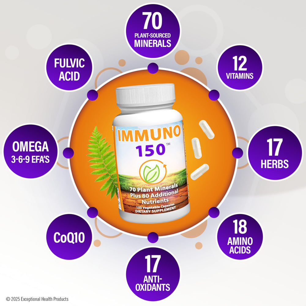 Immuno 150 mineral blend illustration emphasizing 70 minerals and essential EFAs.