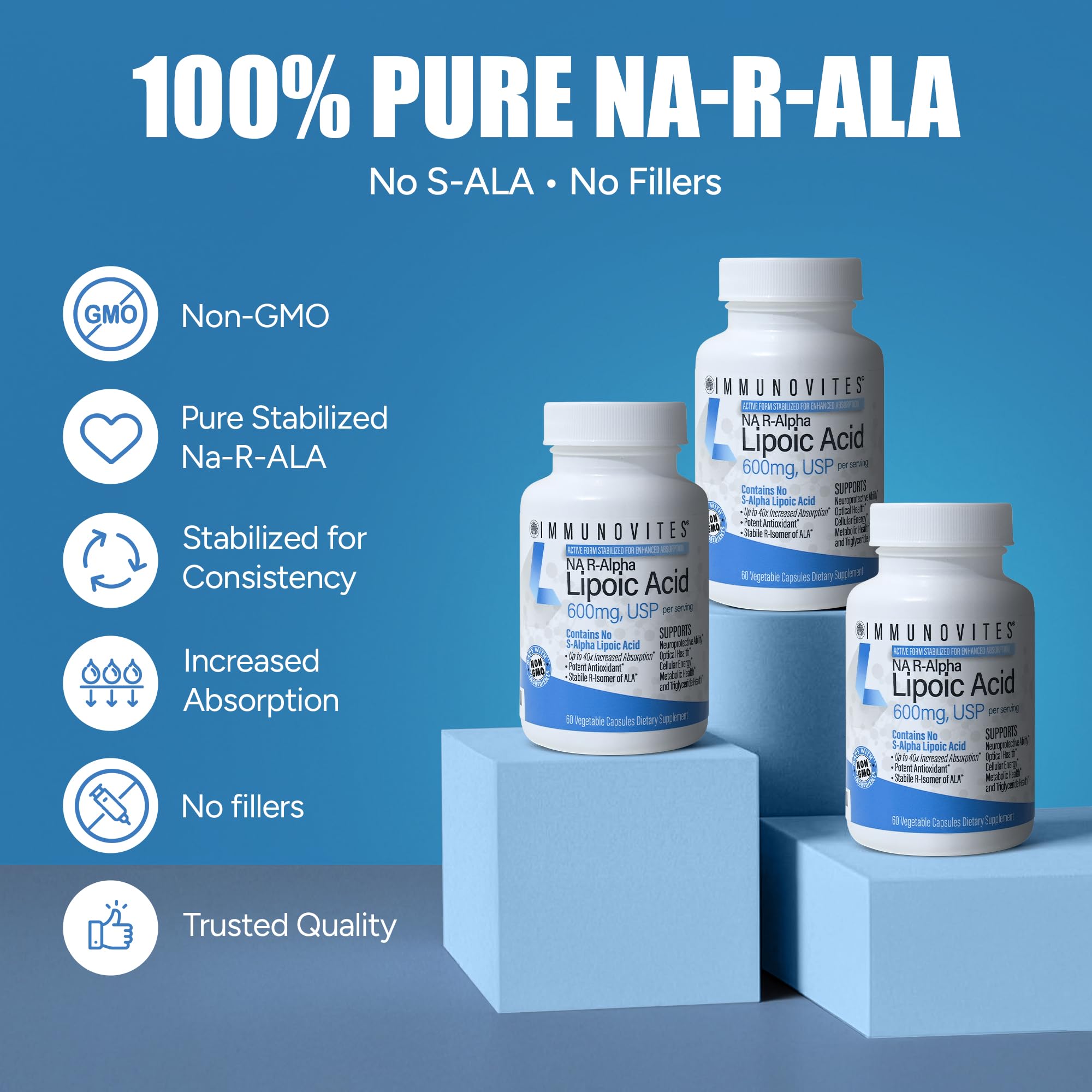 Three-pack IMMUNOVITES visual communicates convenient multi-bottle supply