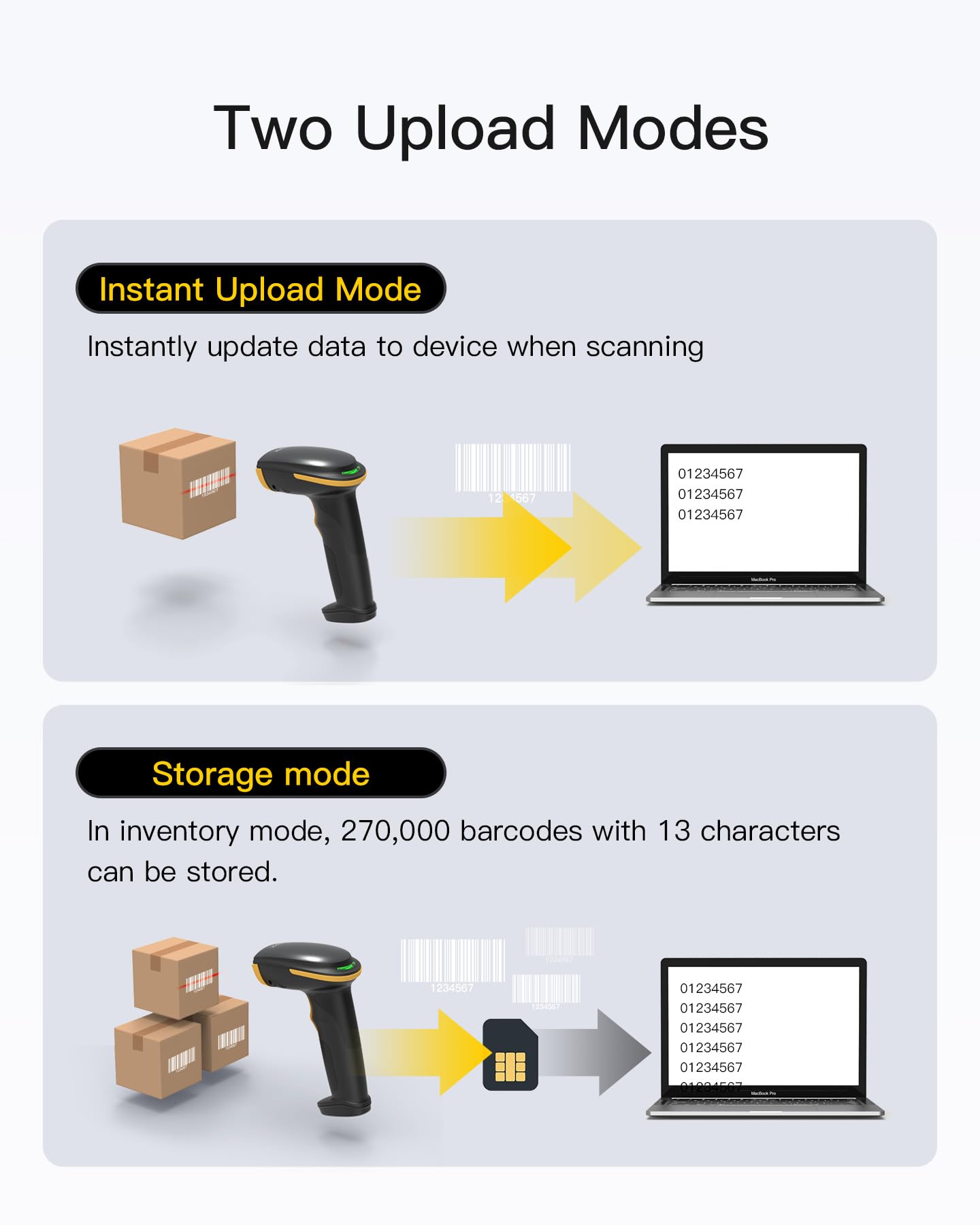 Inateck barcode scanner used in a warehouse workflow for efficiency